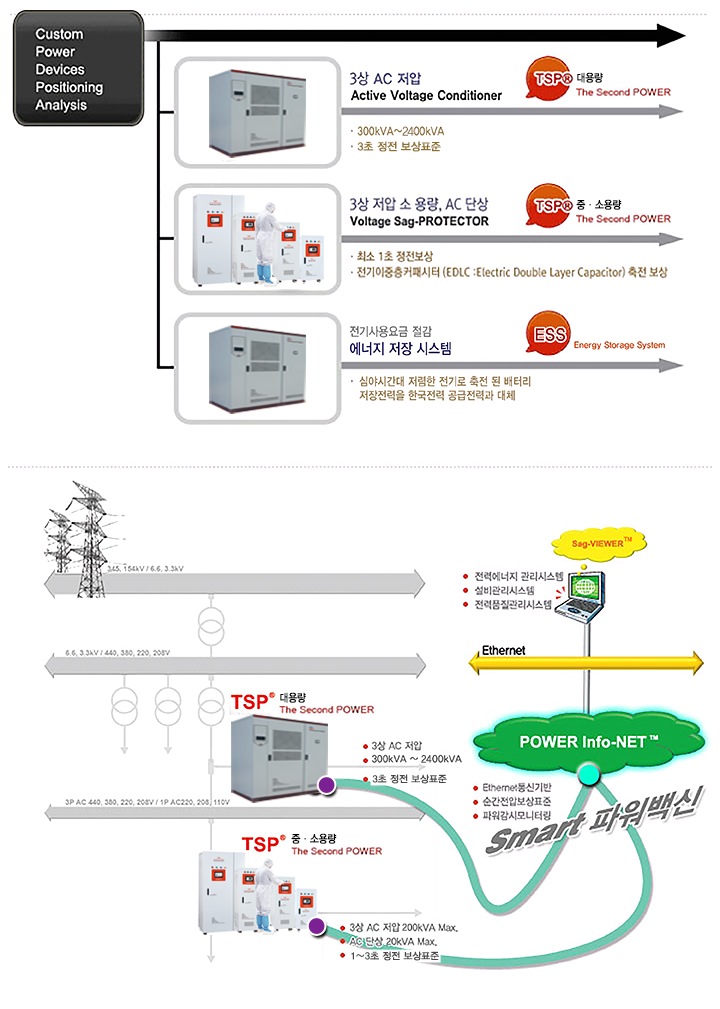 파워백신2.png